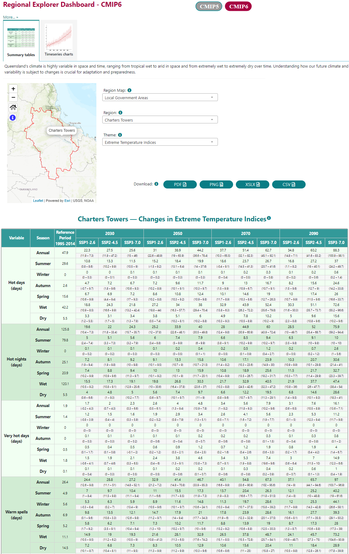 User Guide | LongPaddock | Queensland Government